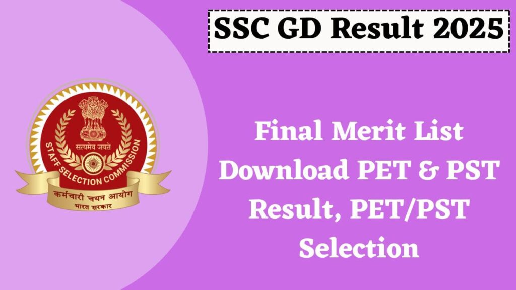 SSC GD Result 2025