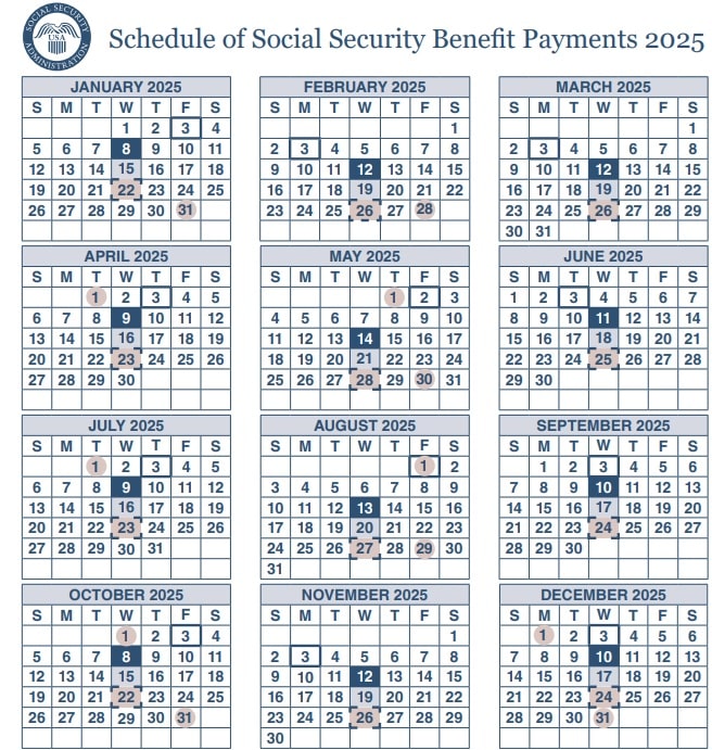 $200 Disability Payment May 2025